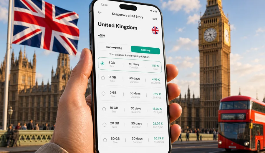 United Kingdom eSIM for mobile internet